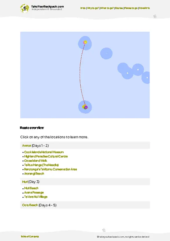 example page 4 from our offline Travel Guide for Cook Islands